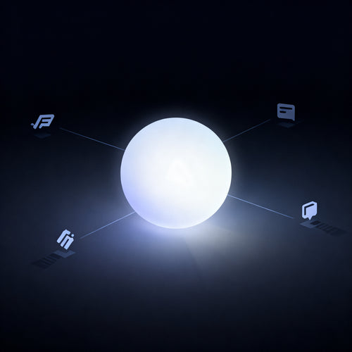 AI Skill for Test Case Analysis: Improve Code Coverage